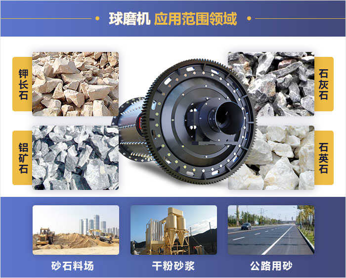 球磨機處理效果展示 球磨機處理效果展示