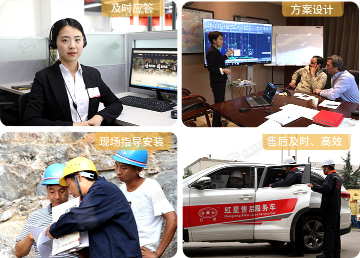 紅星一站式服務，讓您全程購機無憂